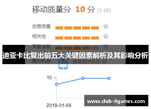 迪亚卡比复出前五大关键因素解析及其影响分析 迪亚卡比复出前五大关键因素解析及其影响分析