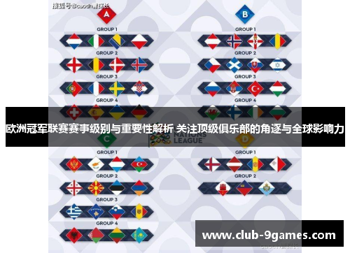 欧洲冠军联赛赛事级别与重要性解析 关注顶级俱乐部的角逐与全球影响力