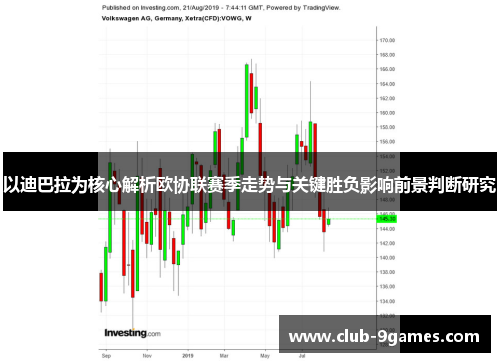 以迪巴拉为核心解析欧协联赛季走势与关键胜负影响前景判断研究 以迪巴拉为核心解析欧协联赛季走势与关键胜负影响前景判断研究
