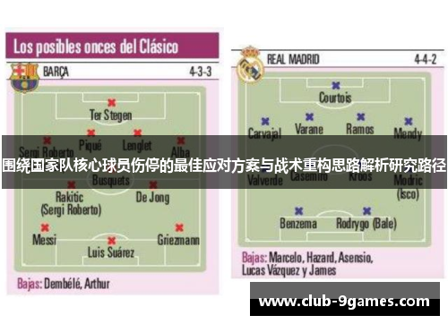 围绕国家队核心球员伤停的最佳应对方案与战术重构思路解析研究路径 围绕国家队核心球员伤停的最佳应对方案与战术重构思路解析研究路径